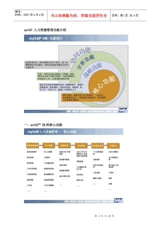 人力资源管理的功能介绍