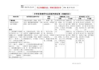 中学体育教师基本功考核标准(体操)