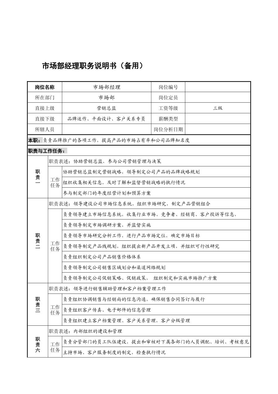 宁波华能贸易公司市场部经理职务说明书_第1页
