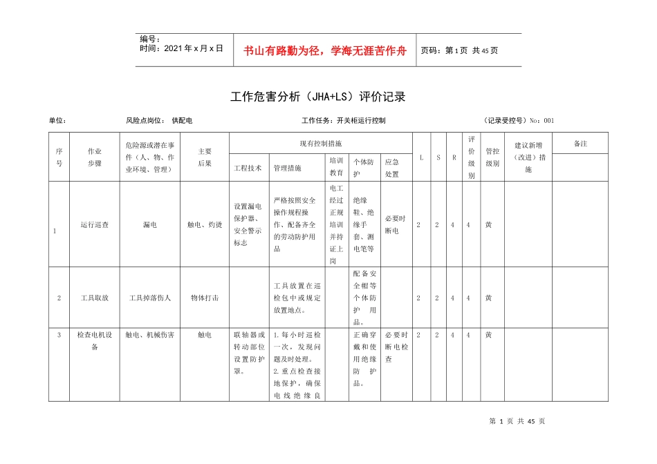 人力资源-2022A3工作危害分析(JHA+LS)评价记录_第1页