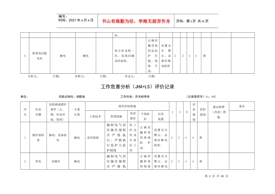 人力资源-2022A3工作危害分析(JHA+LS)评价记录_第2页