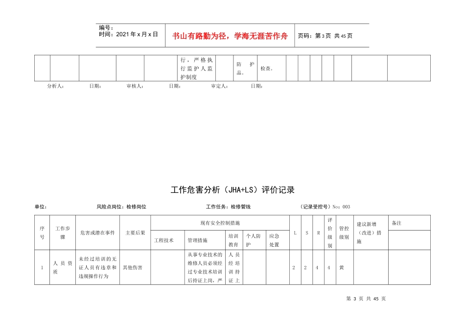 人力资源-2022A3工作危害分析(JHA+LS)评价记录_第3页