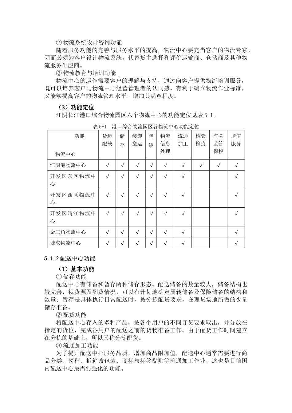 江阴长江港口综合物流园区业务系统_第2页