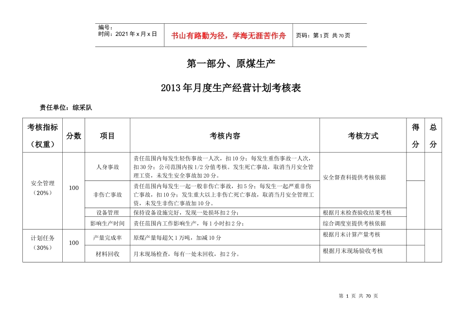 人力资源-2022XXXX年各单位百分制考核表_第1页