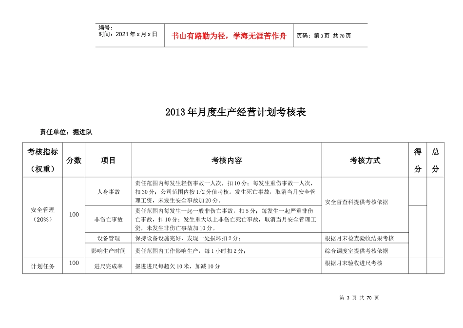 人力资源-2022XXXX年各单位百分制考核表_第3页