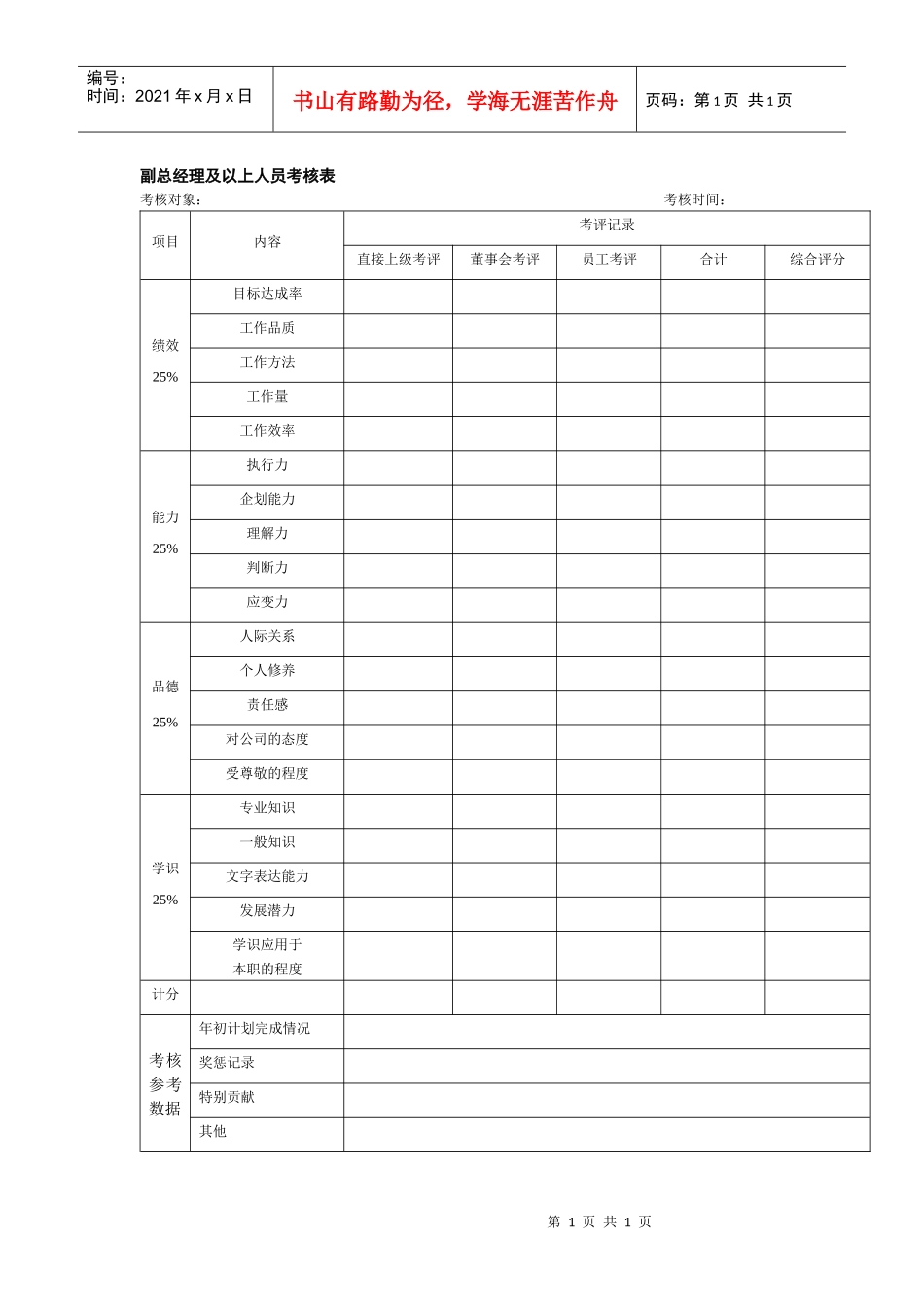 副总经理及以上人员考核表_第1页
