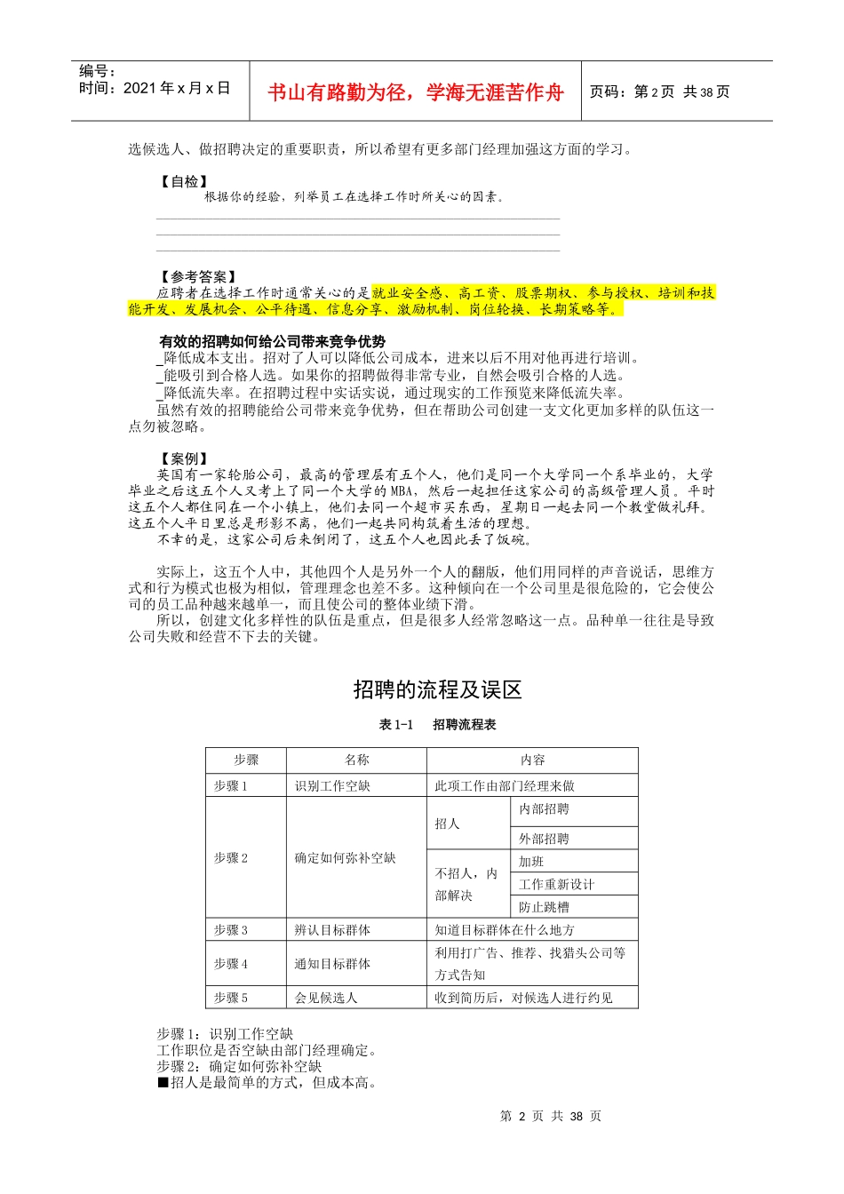 企业招聘与面试技巧-大全_第2页