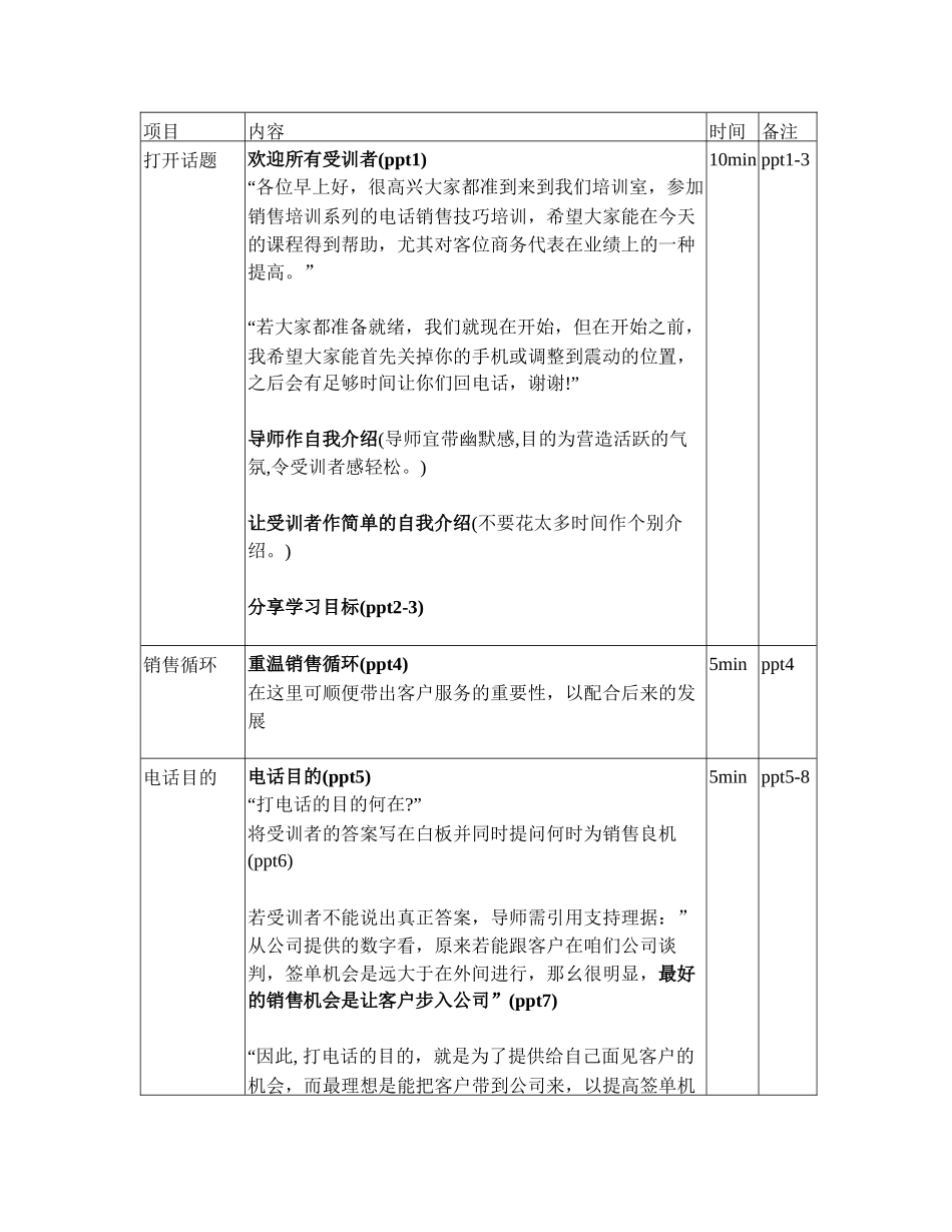 电话销售技巧知识讲义_第3页