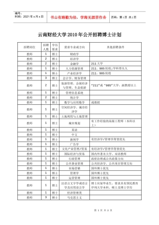 云南财经大学XXXX年公开招聘博士计划