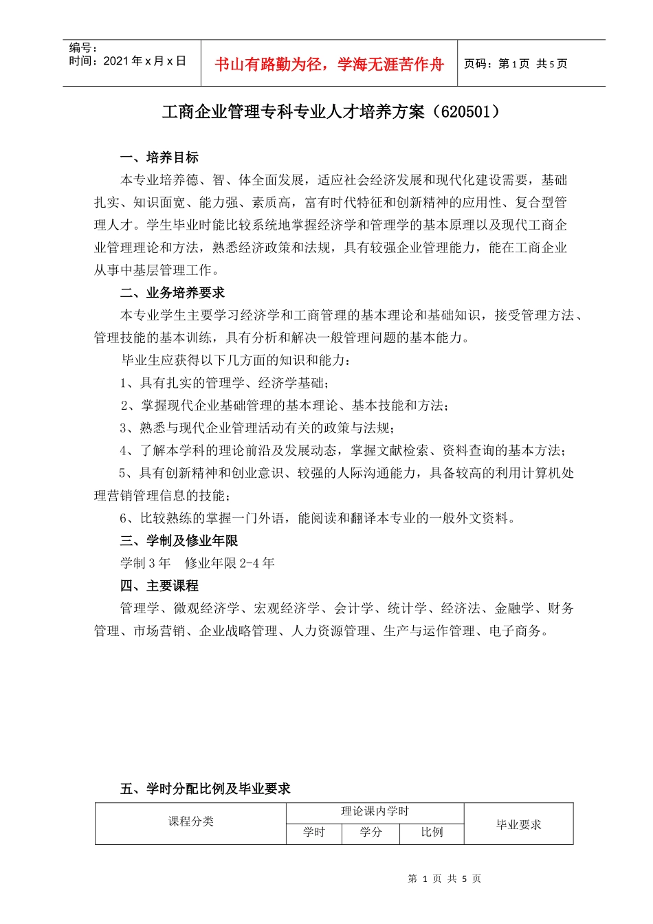 工商企业管理专科专业人才培养方案(620501)_第1页
