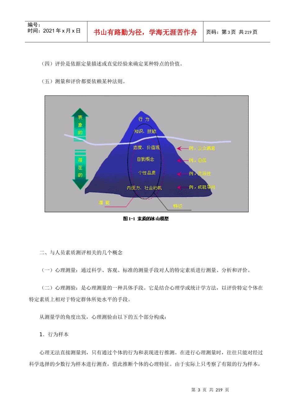 人才测评学--茅草屋社区分享_第3页