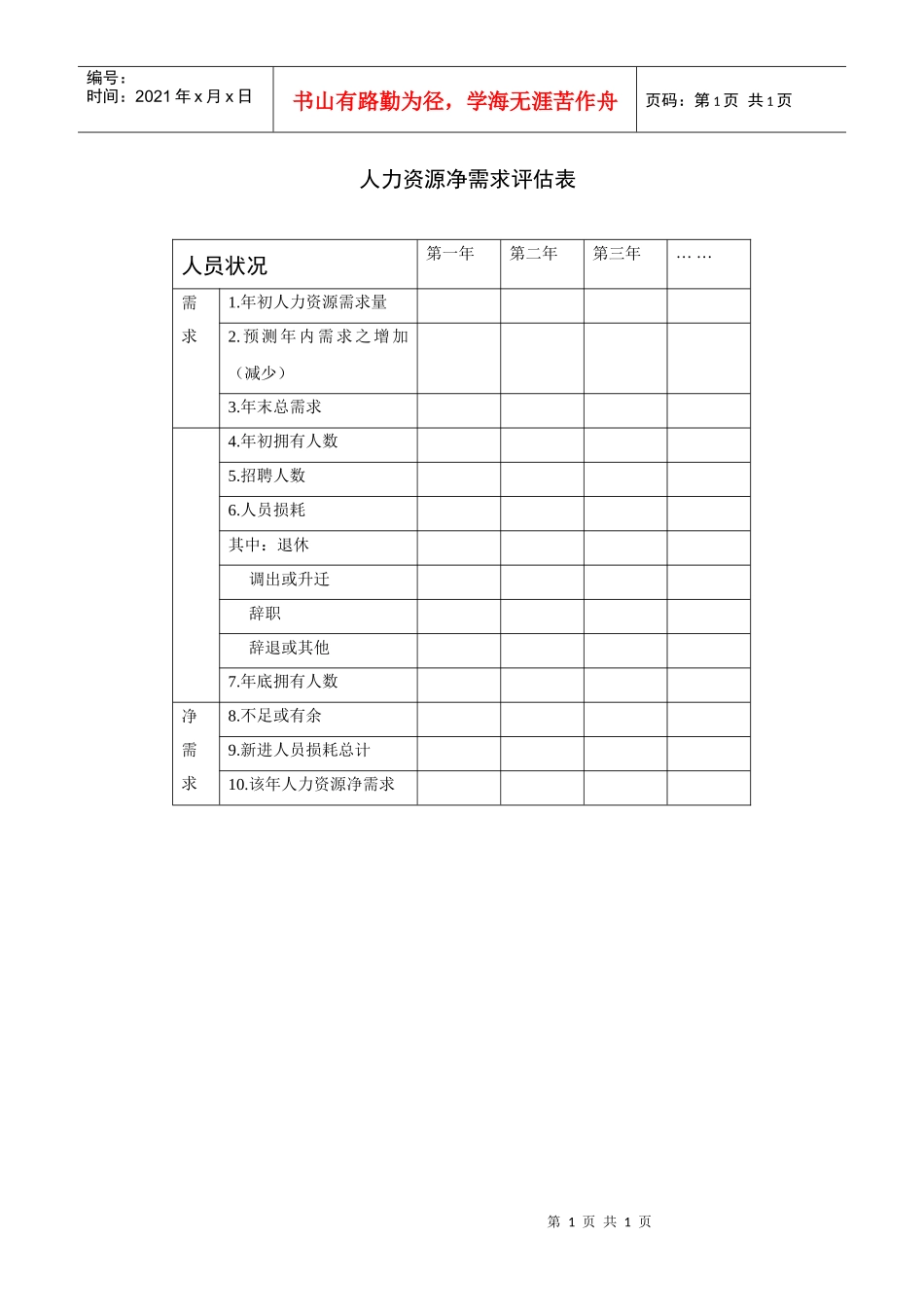 人力资源净需求评估表_第1页