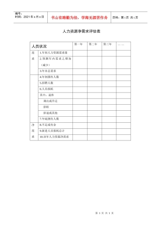人力资源净需求评估表