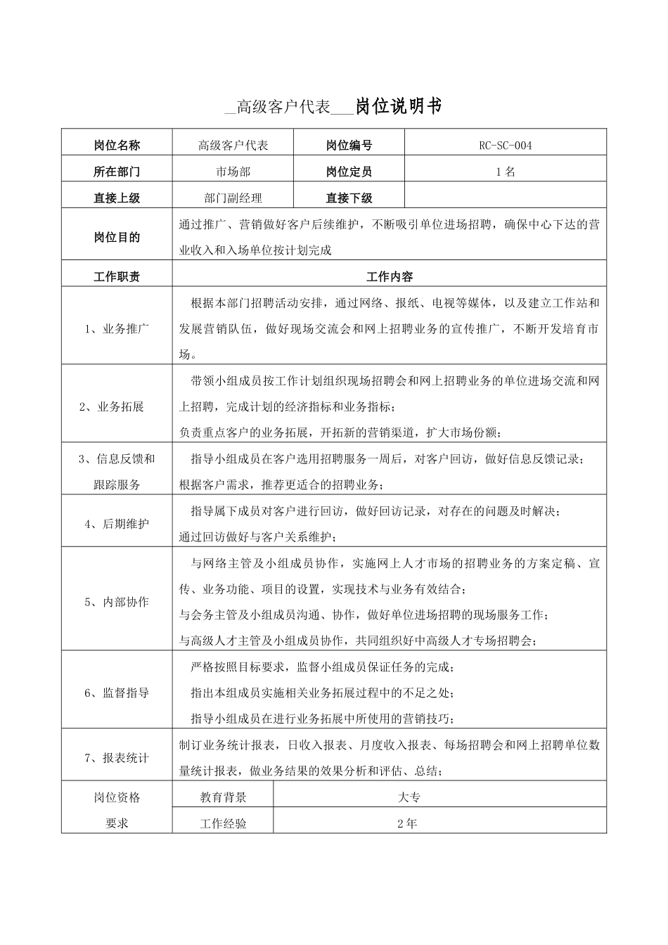 高级客户代表岗位说明书_第1页