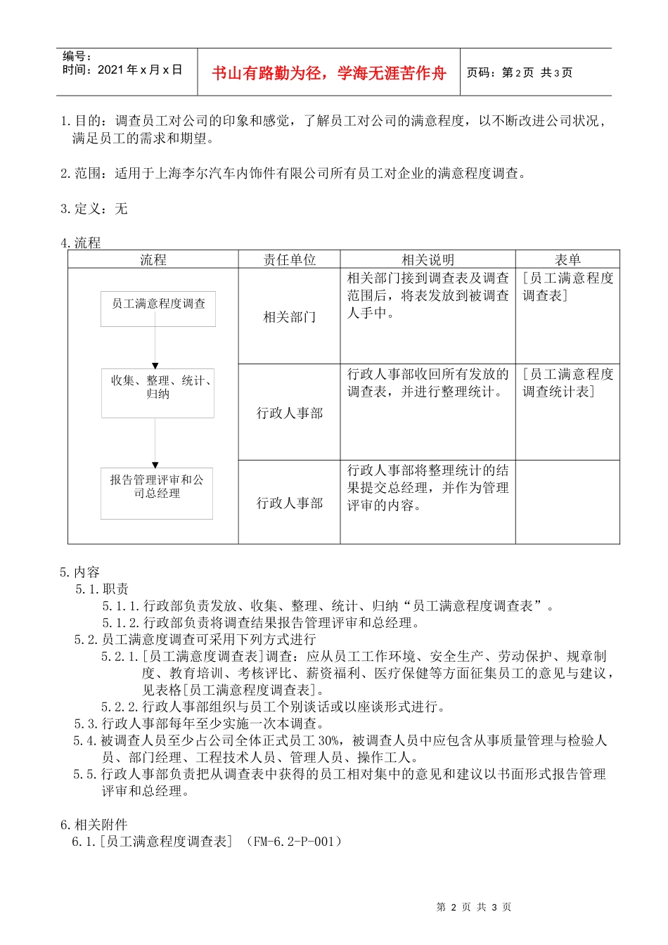 员工满意度调查控制程序_第2页