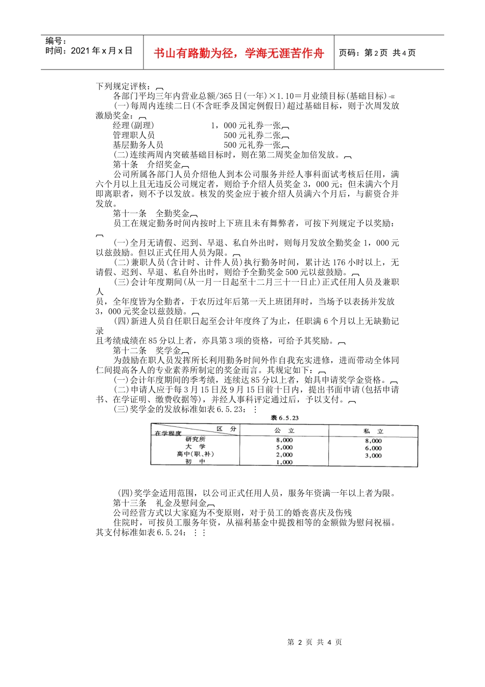 奖金制度(餐饮业)_第2页