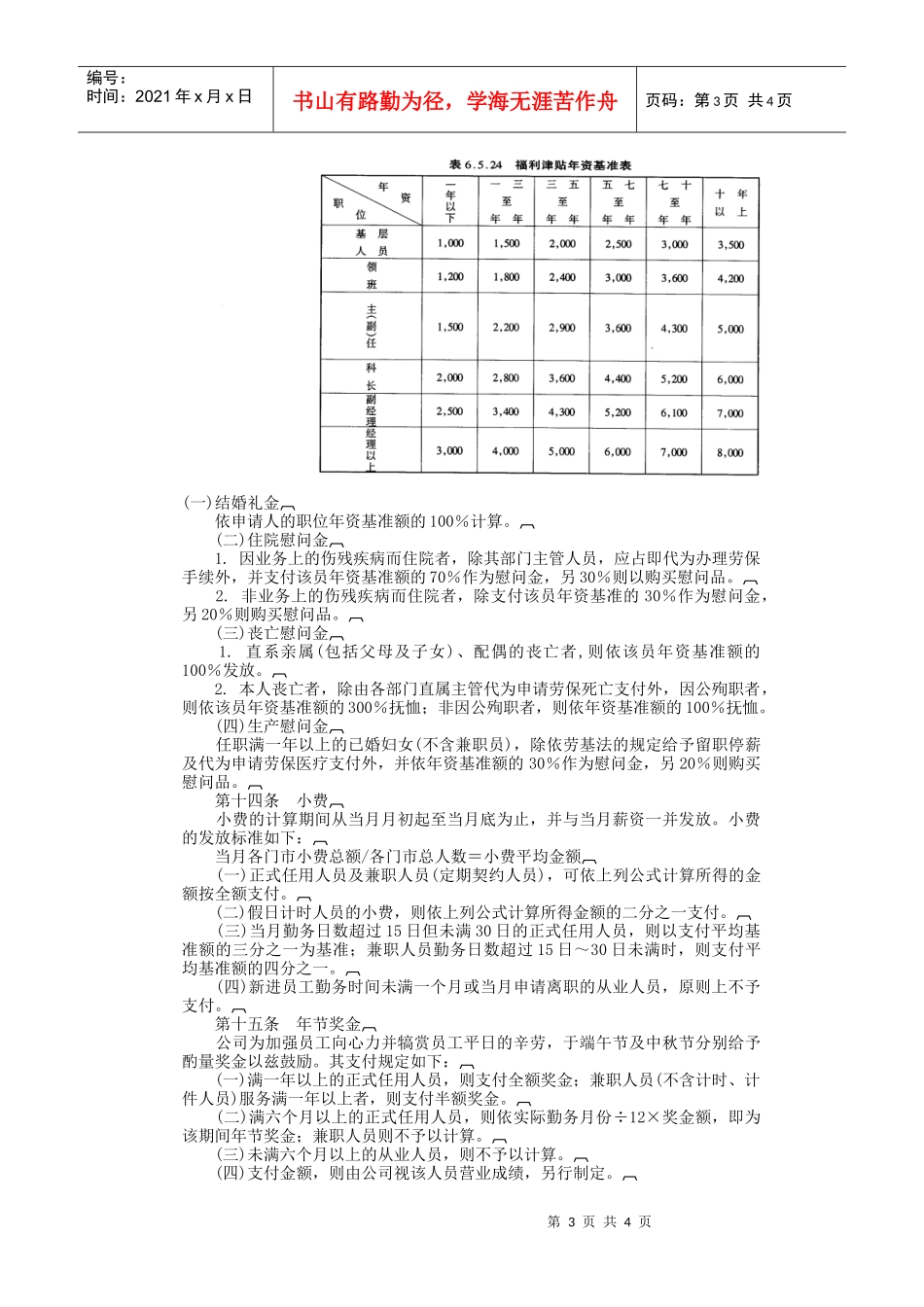 奖金制度(餐饮业)_第3页