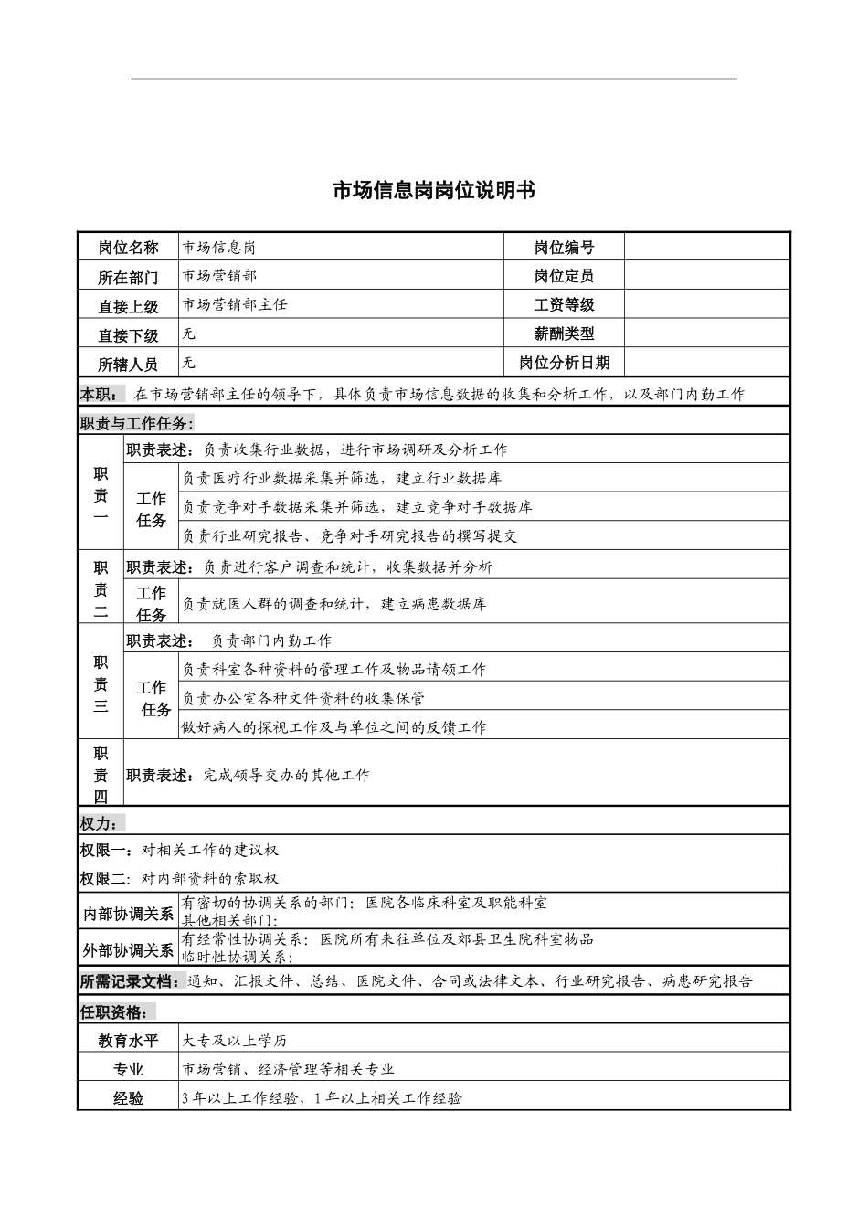 市场信息岗岗位说明书_第1页