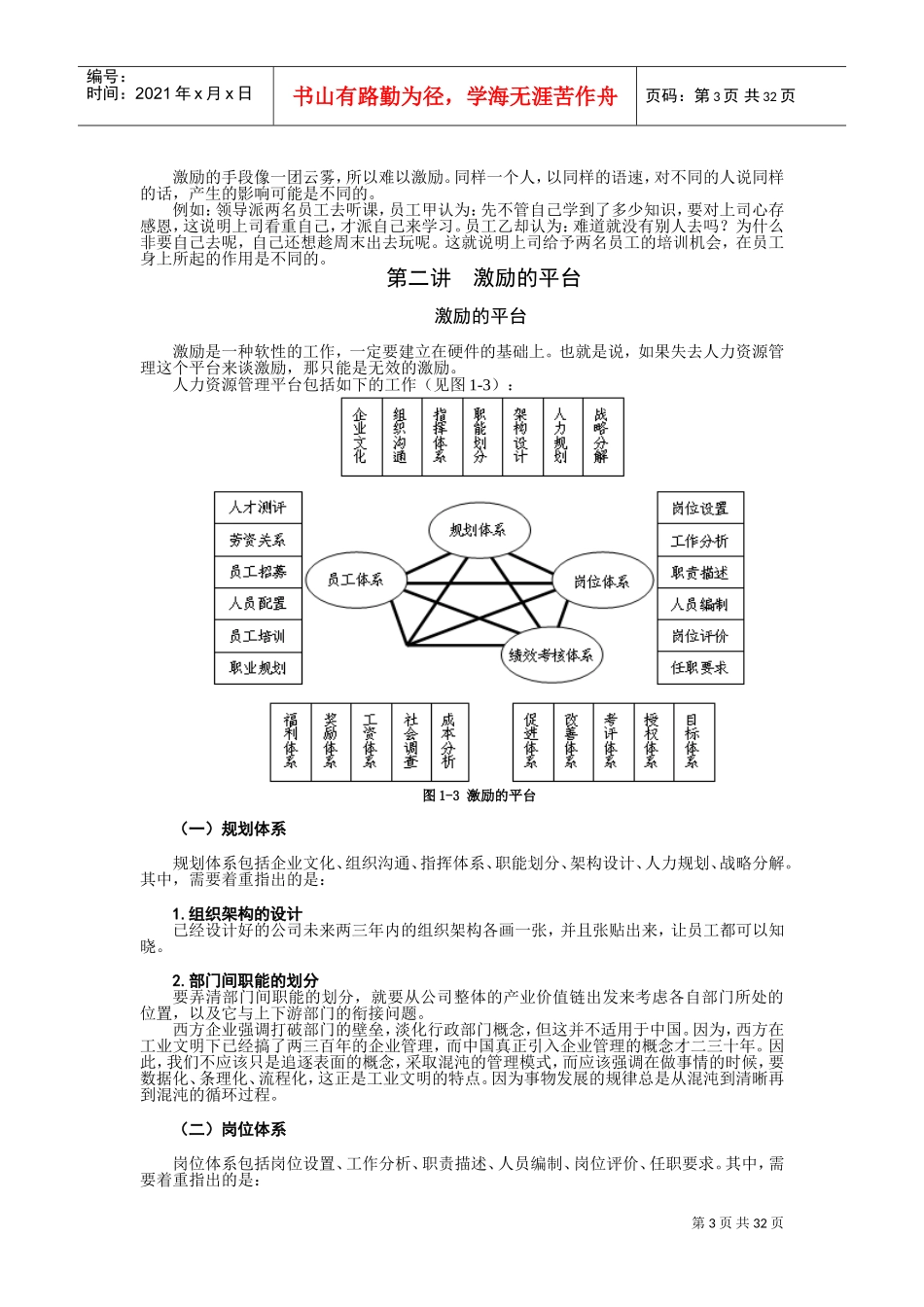 员工激励培训课件_第3页