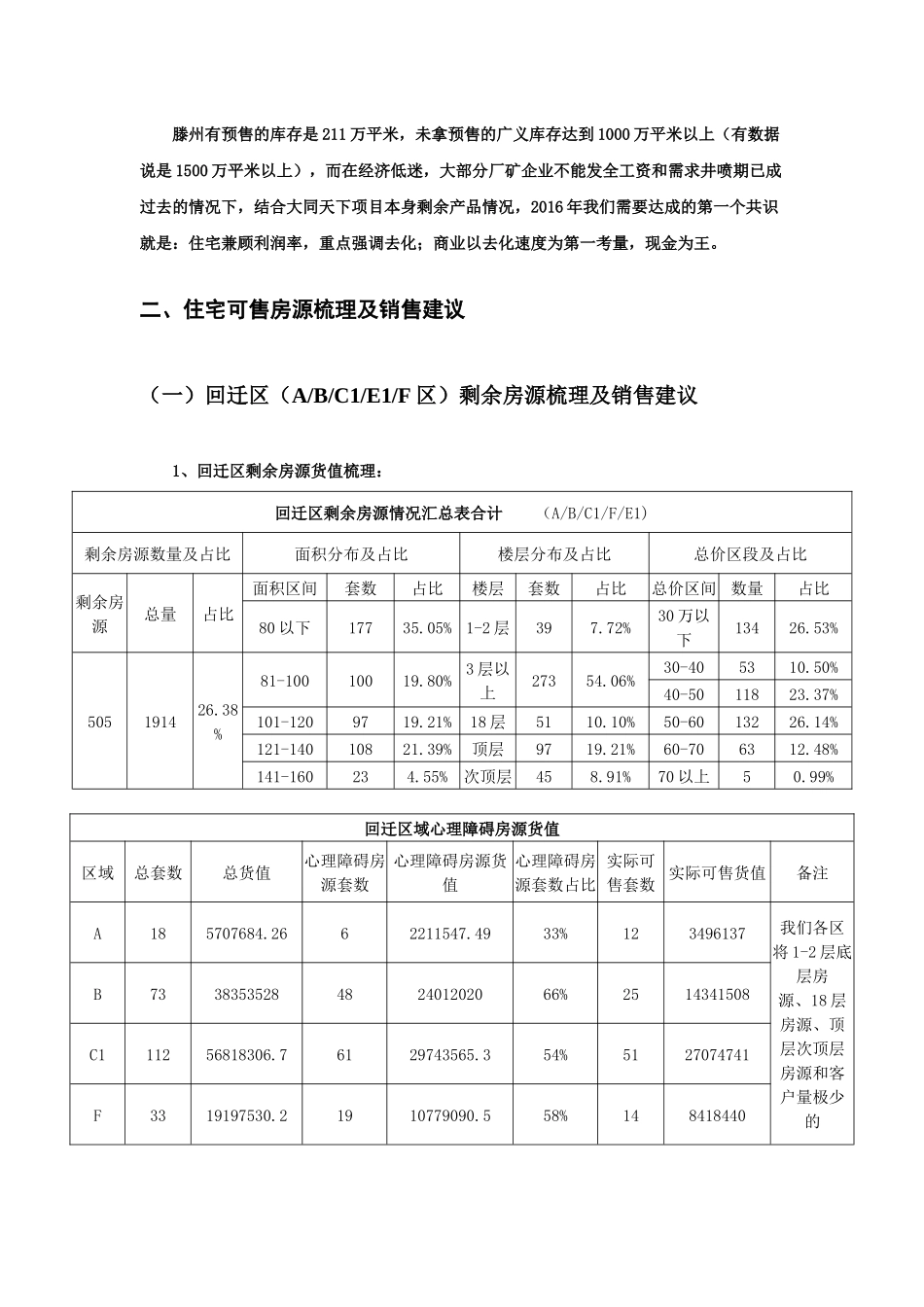 某楼盘项目营销方案_第3页