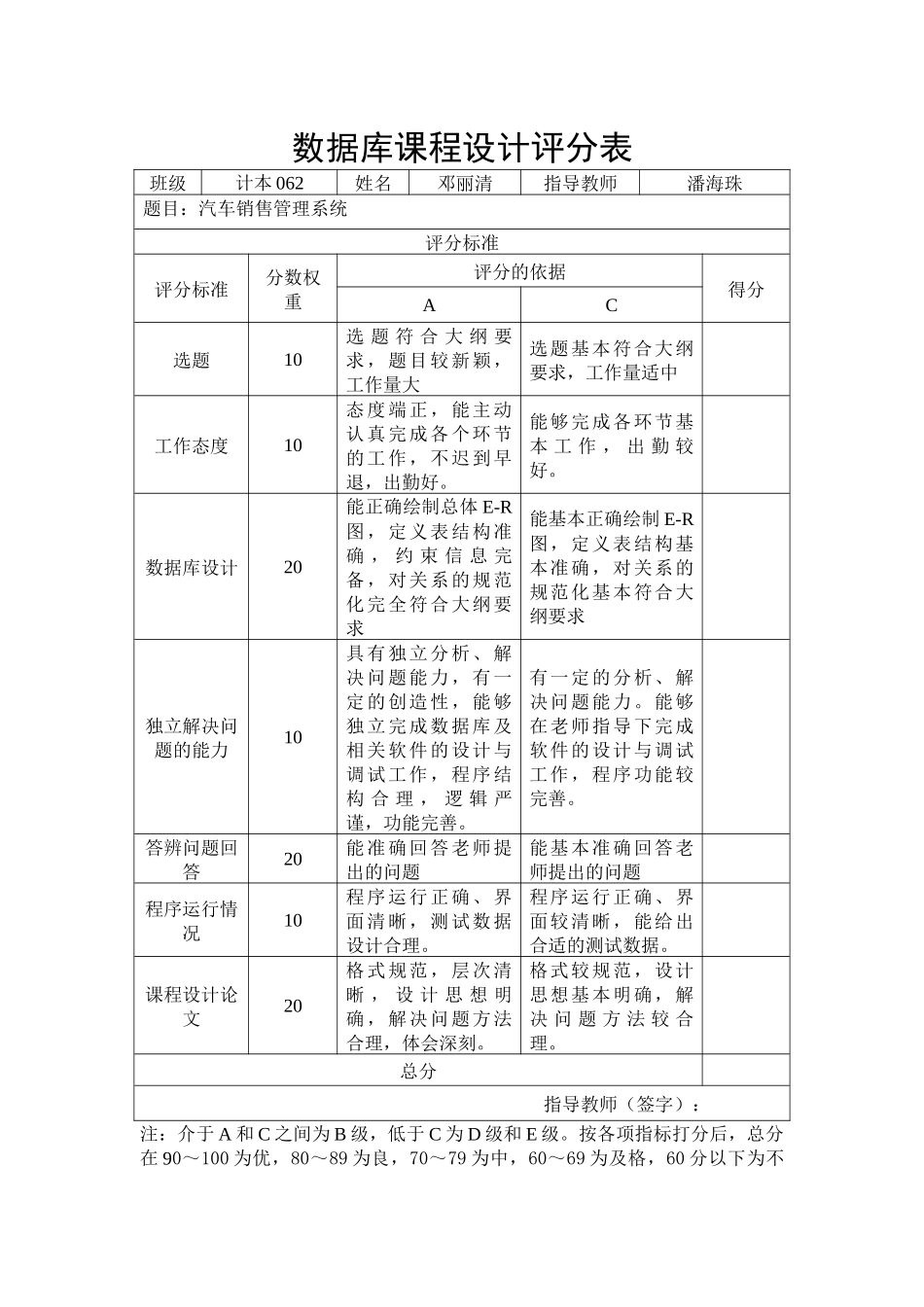 汽车销售管理系统报告_第2页