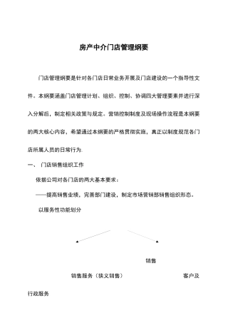 房产中介门店管理纲要（56页）