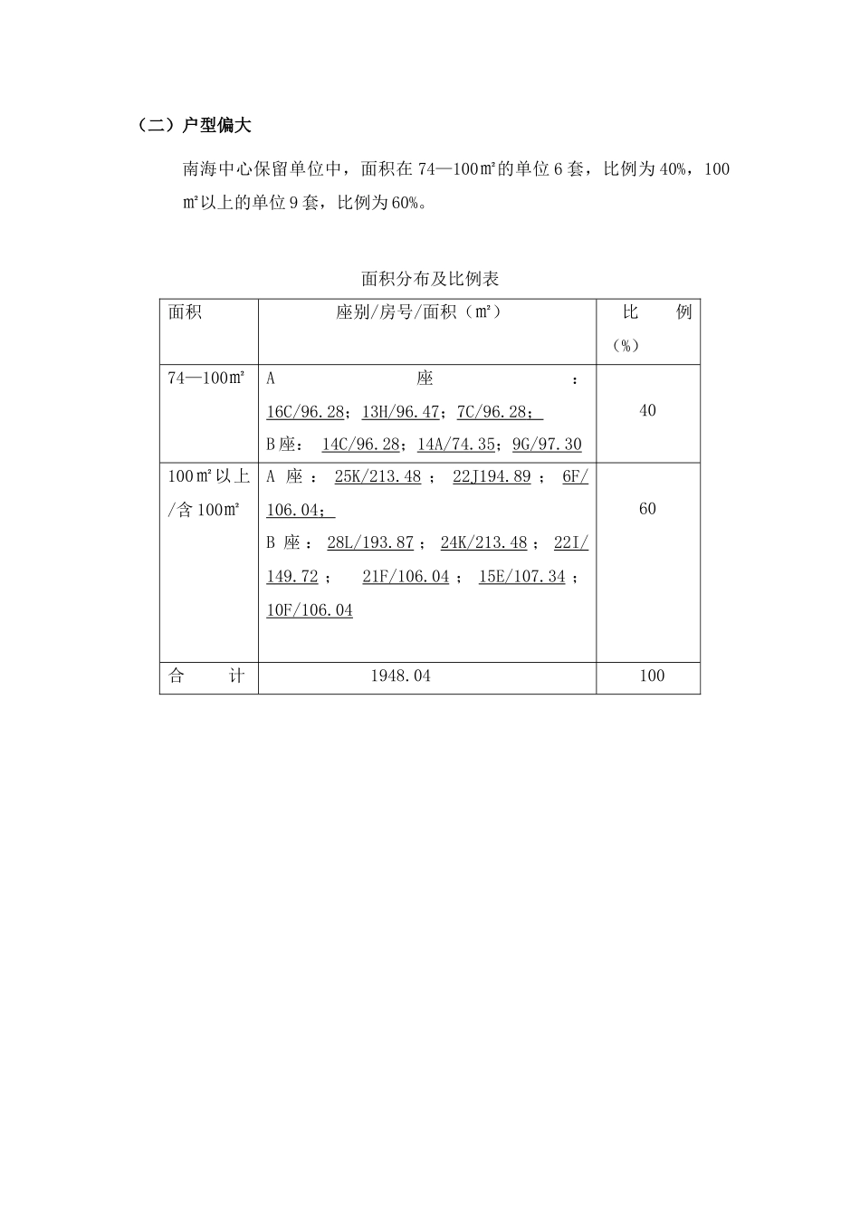 某中心尾盘营销建议书_第3页