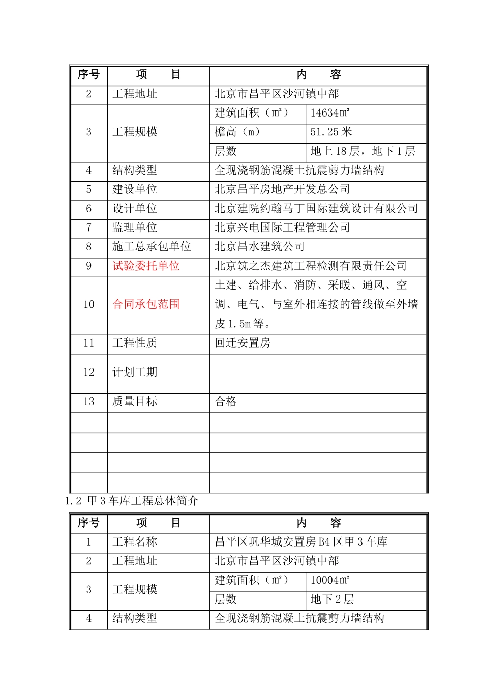高层混凝土浇筑施工方案_第3页