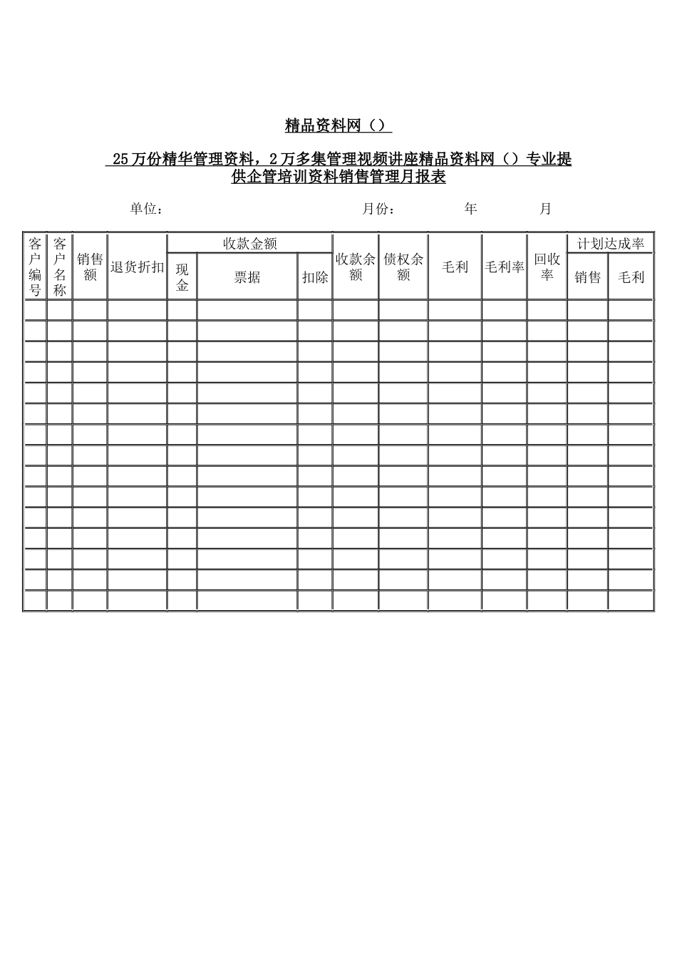 部门销售管理月报表(1)(1)_第1页