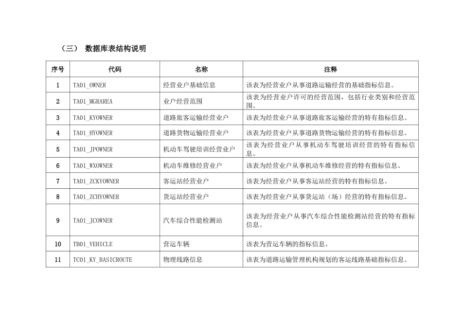 部省道路运输信息系统联网试点前置数据交换服务器数据库结构及接口_第3页