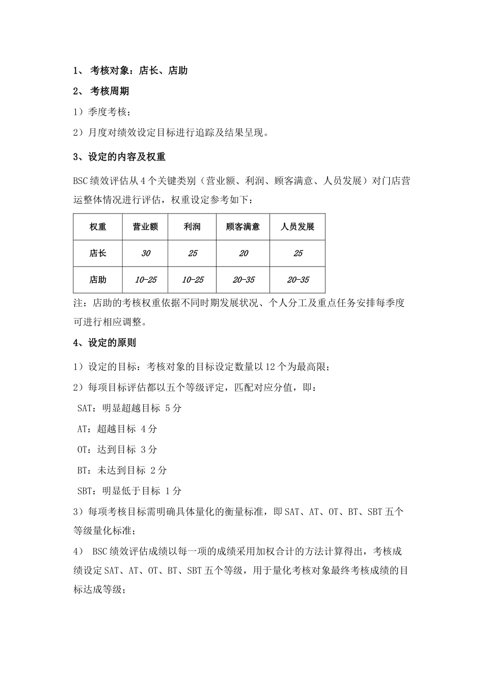 某连锁门店管理组绩效评估_第3页