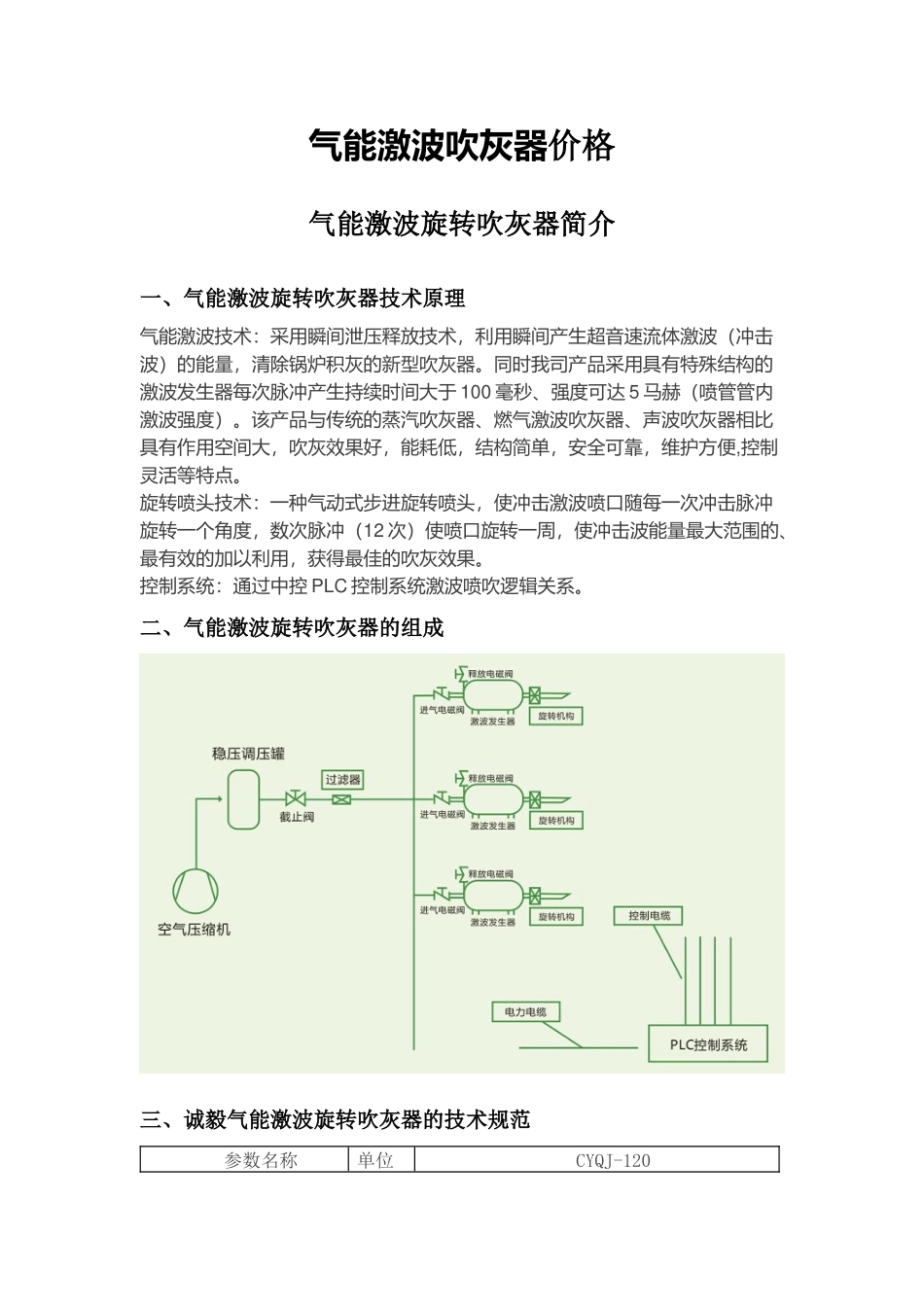 气能激波吹灰器价格（31页）_第1页