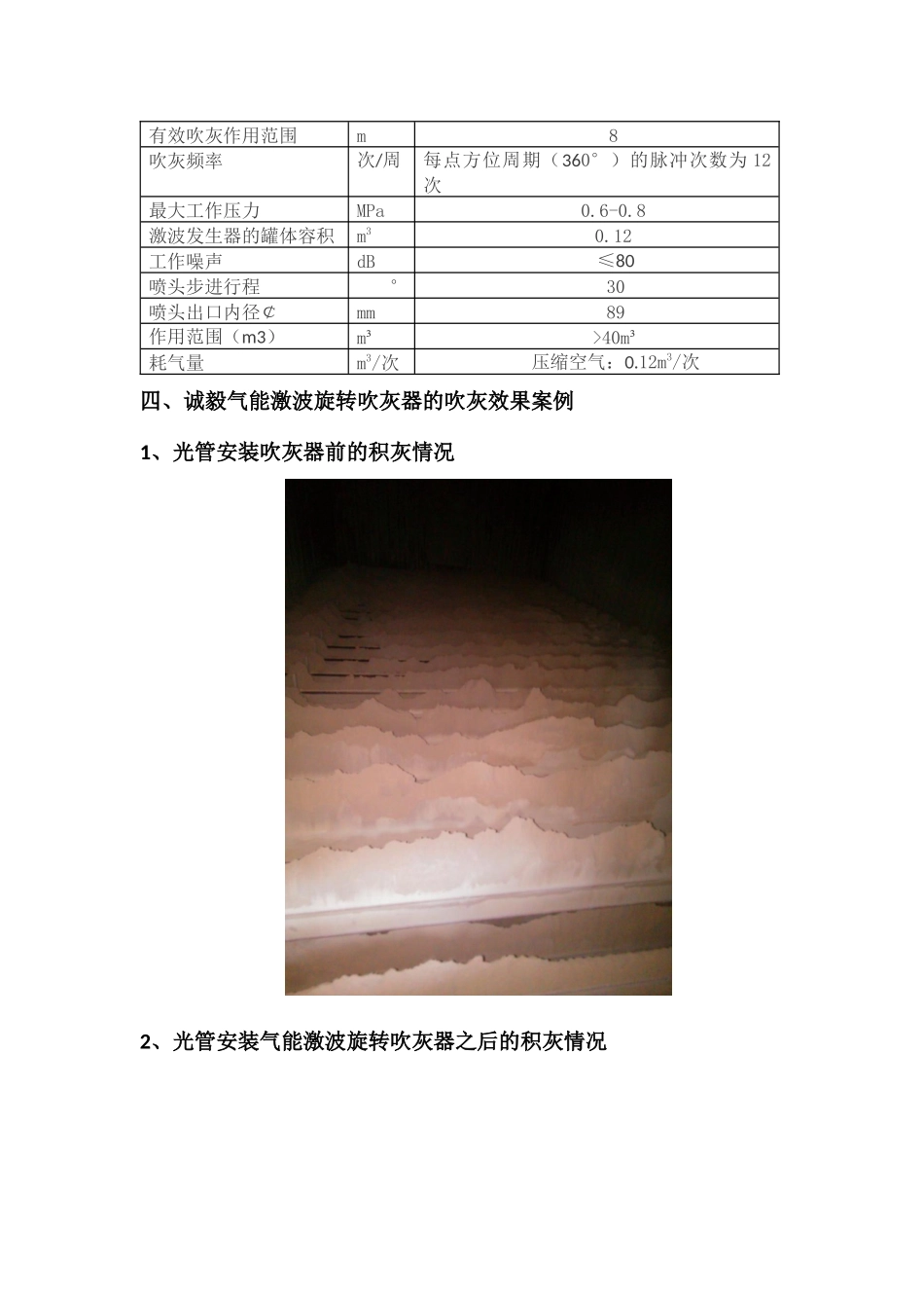 气能激波吹灰器价格（31页）_第2页