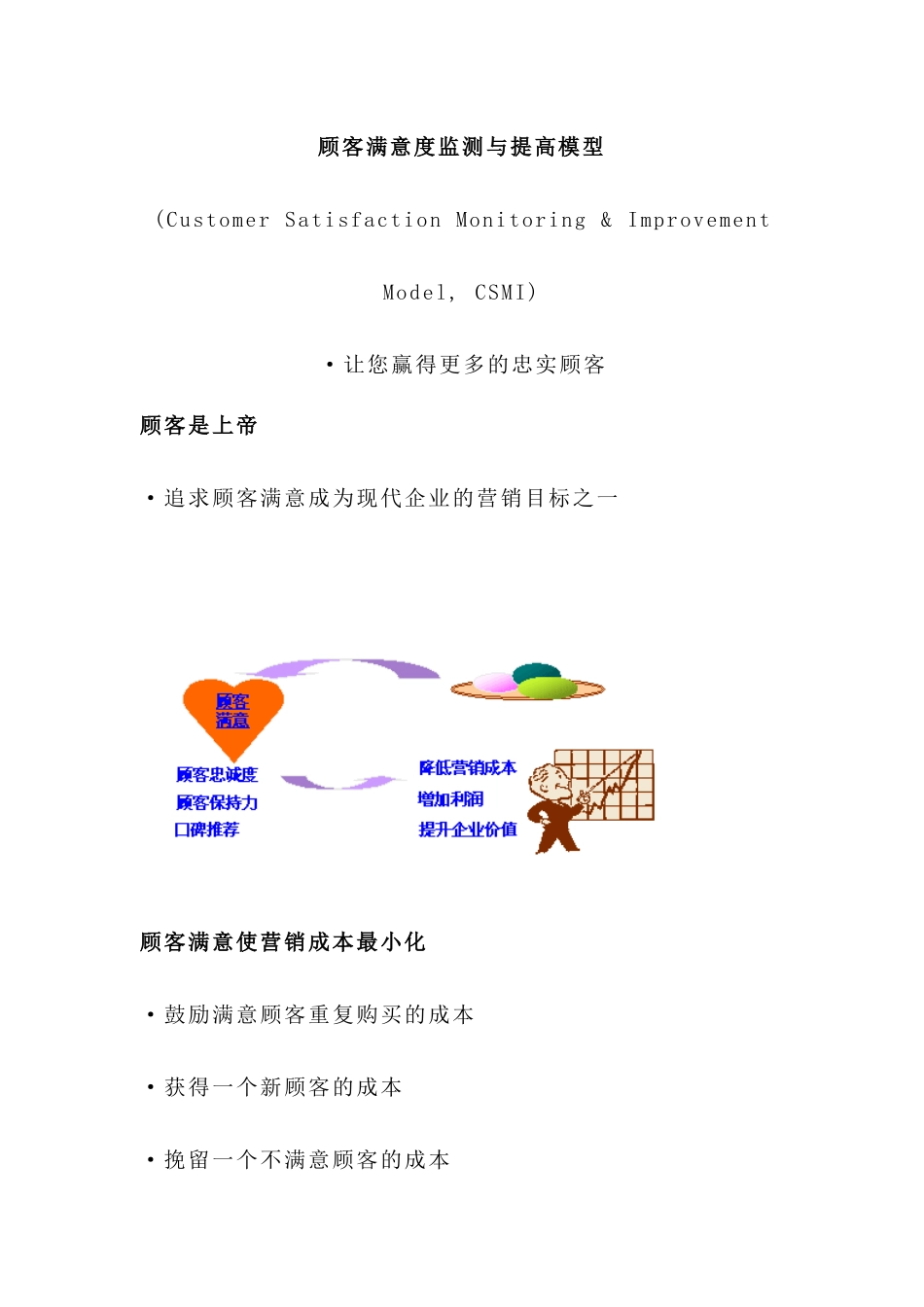 顾客满意度监测与提高模型(16)(1)_第1页
