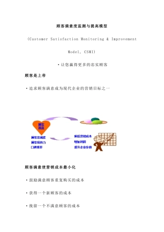 顾客满意度监测与提高模型(16)(1)