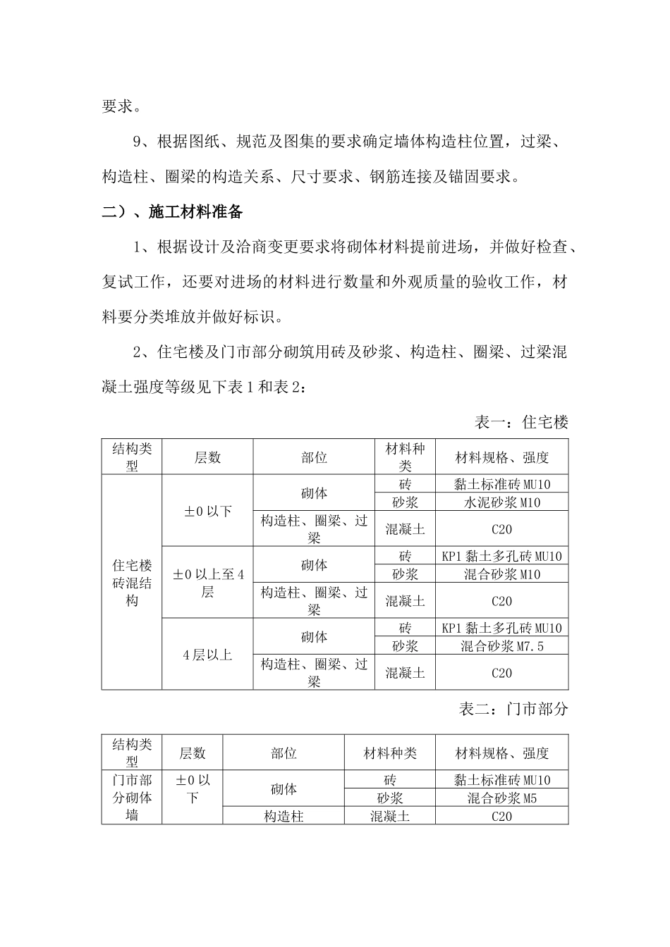 砌体结构施工方案_第3页