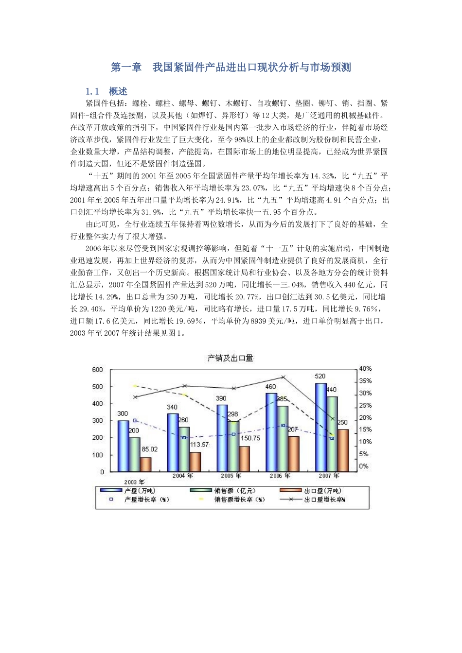 紧固件出口商品技术指南_第1页