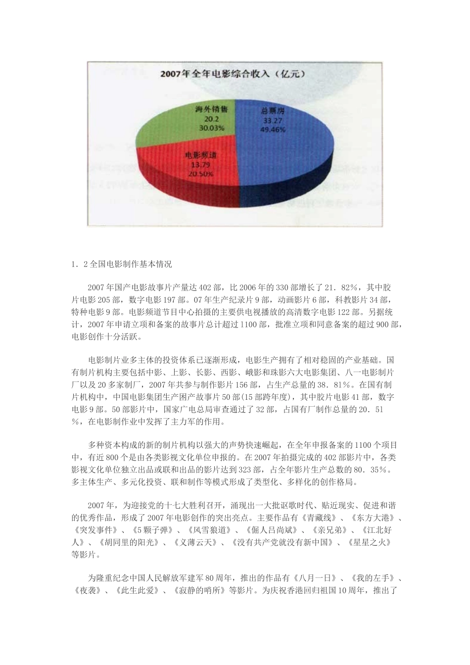 电影市场的分析_第3页