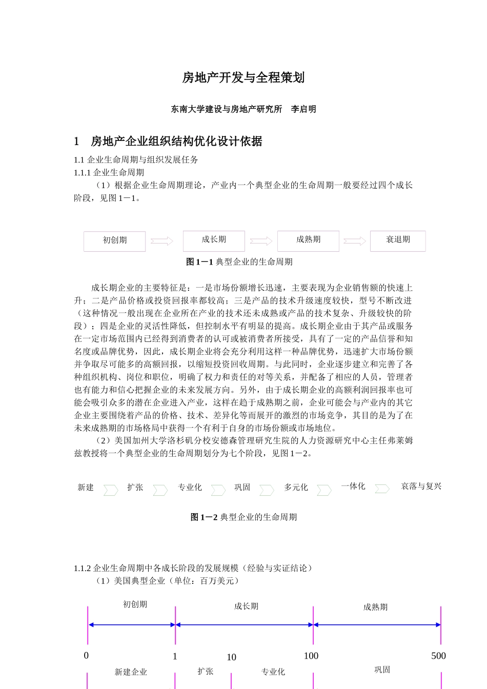 房地产开发与全程营销策划讲义_第1页