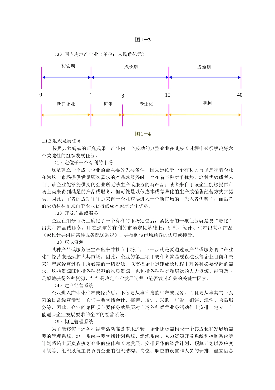 房地产开发与全程营销策划讲义_第2页