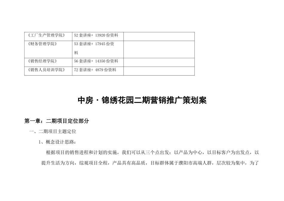 某楼盘二期营销推广策划案_第2页