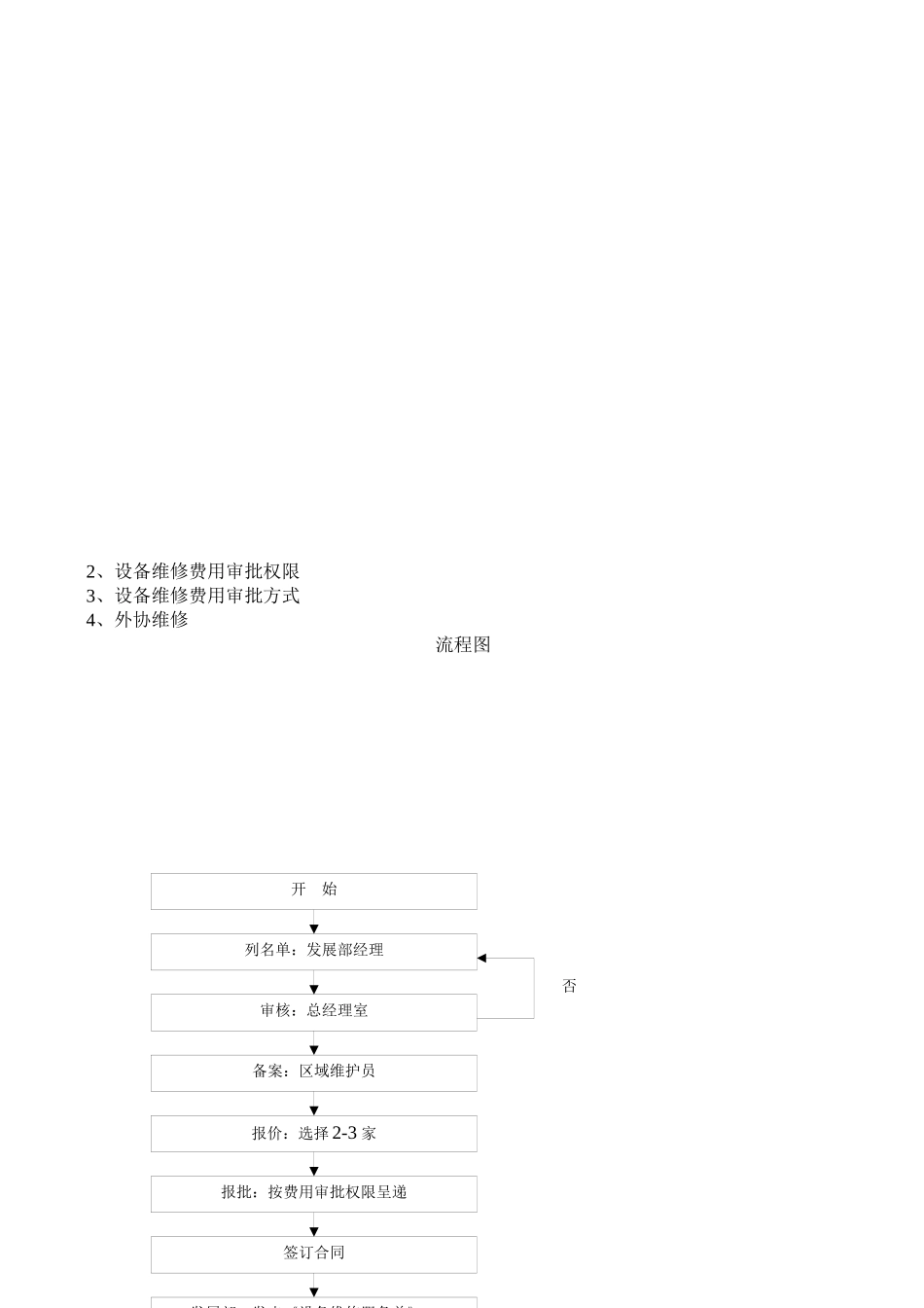 门店设备维护与保养手册_第2页