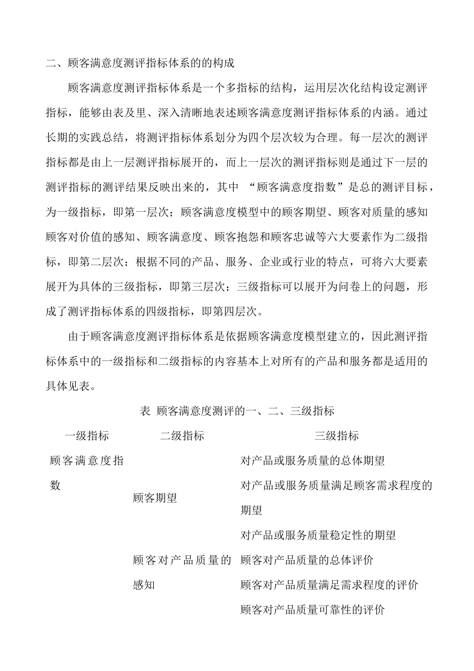 顾客满意度测评指标的设定_第2页
