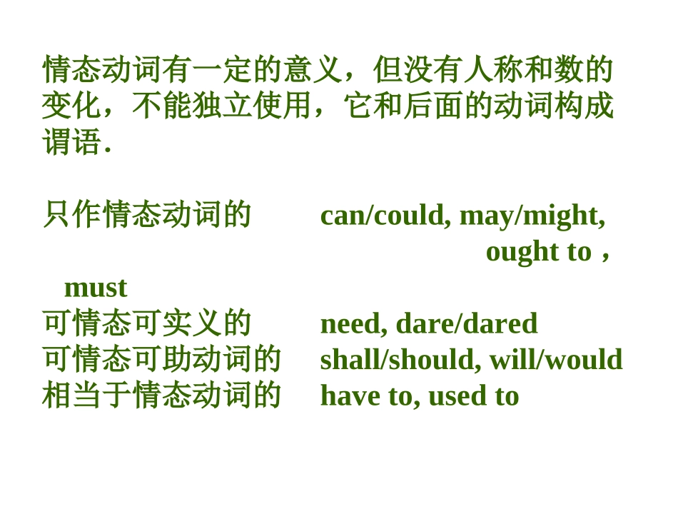 高中情态动词课件大全_第3页