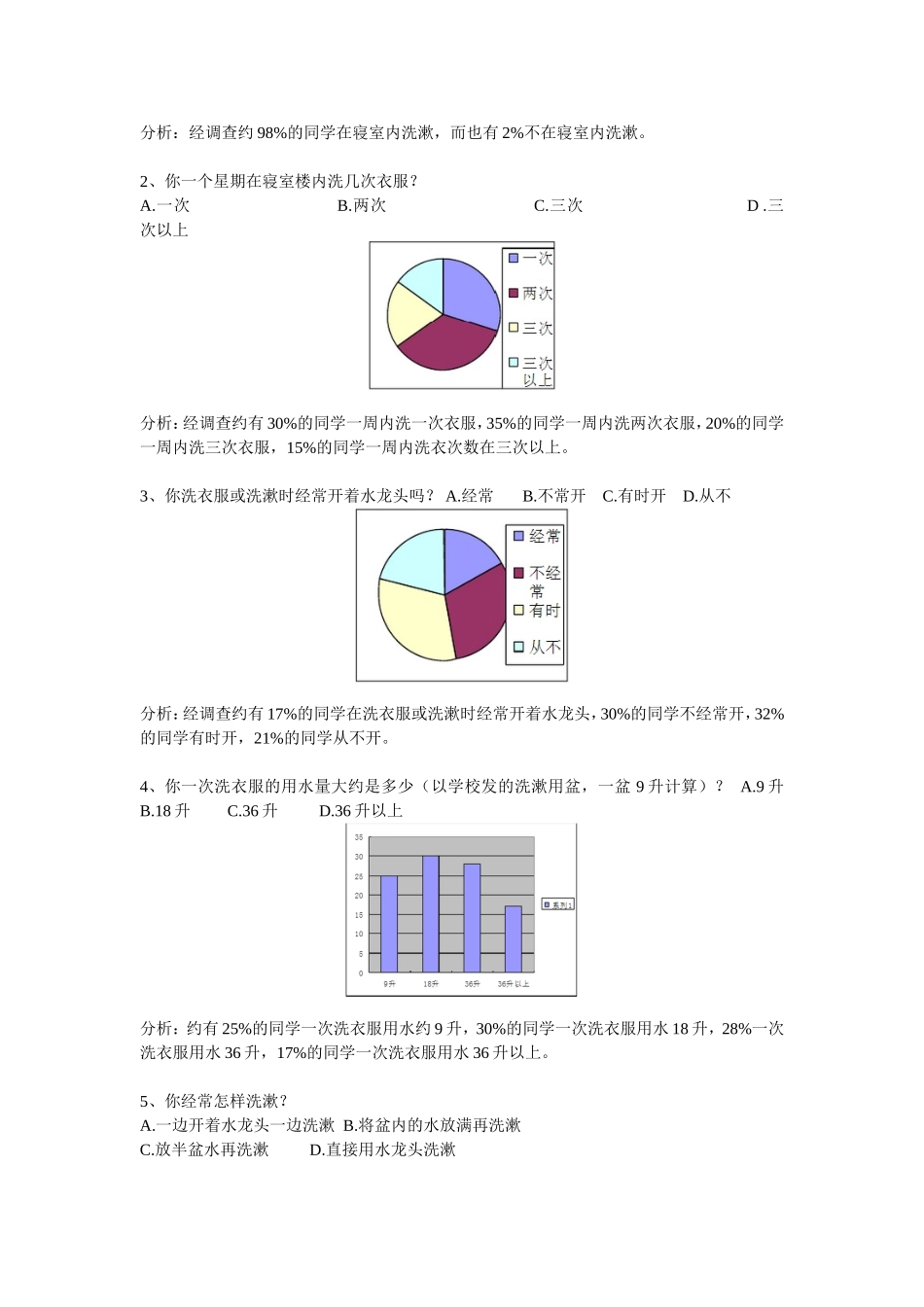案例一学生寝室楼的水资源使用状况调查问卷_第2页