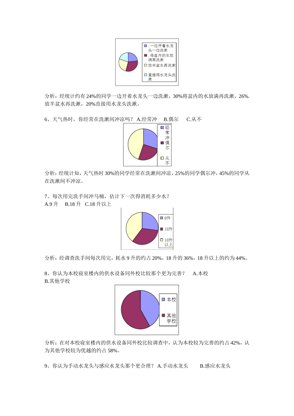 案例一学生寝室楼的水资源使用状况调查问卷_第3页