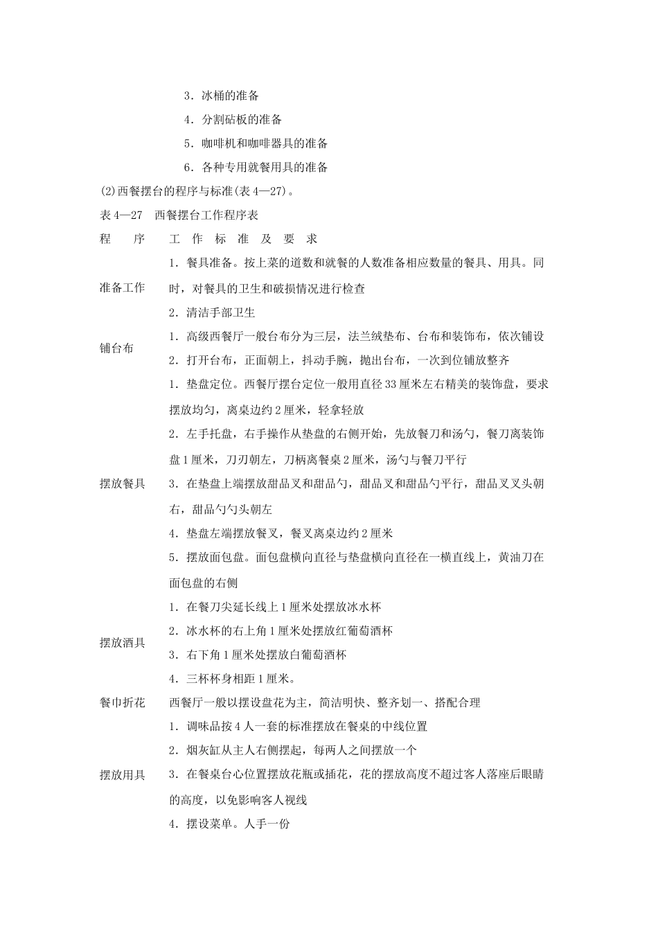 酒店西餐厅服务员岗位说明书_第3页
