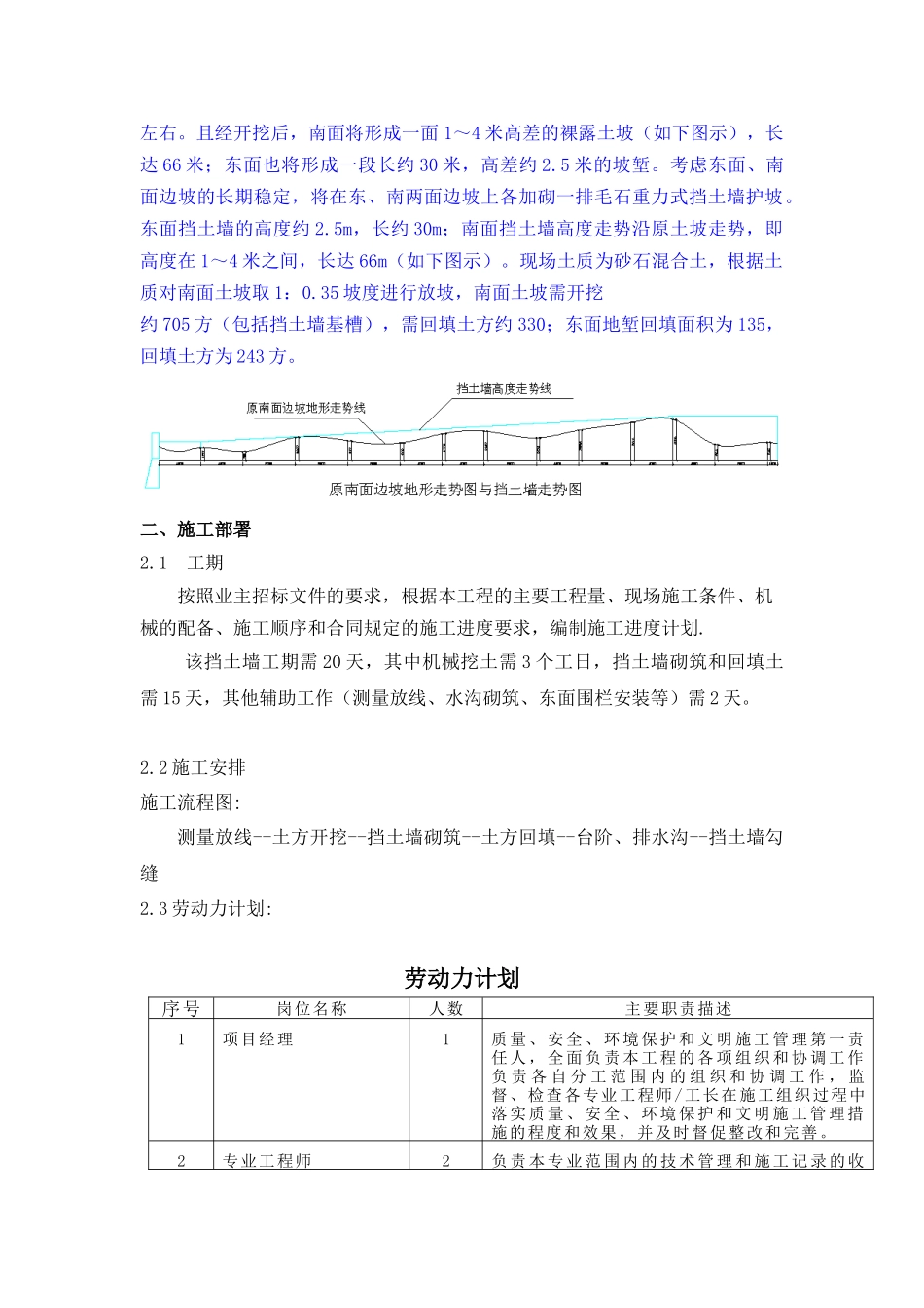 挡土墙方案概况_第2页