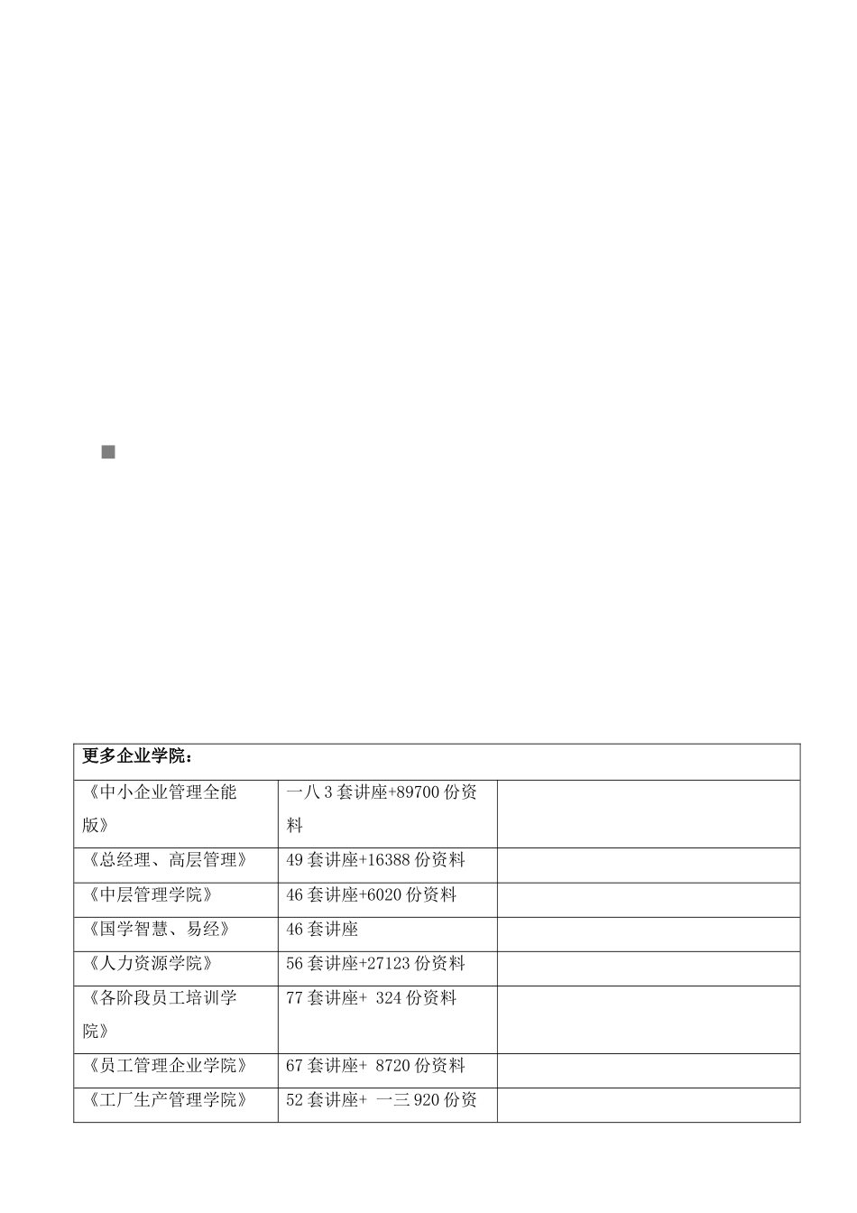 某公司年度岗前业务培训考试复习资料_第1页