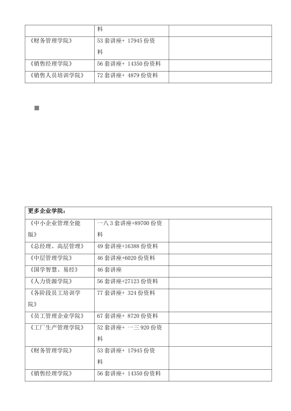 某公司年度岗前业务培训考试复习资料_第2页